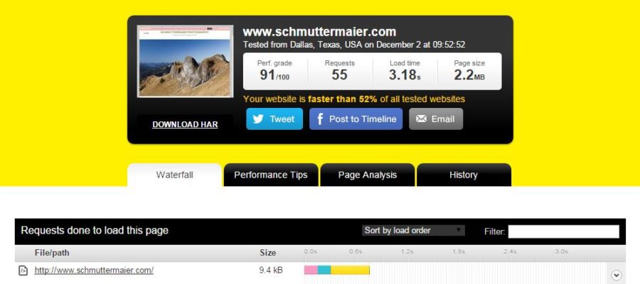 Schmuttermaier.com Speedtest nach Providerwechsel zu all-inkl.com